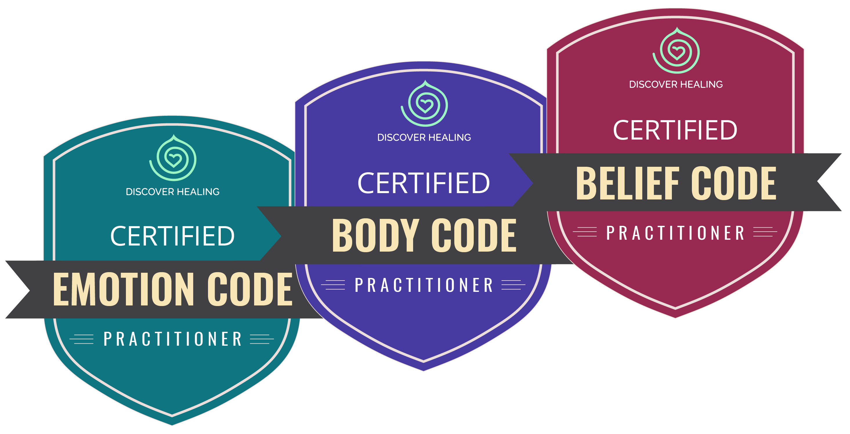 Zertifikate Emotionscode, Bodycode und Belief Code